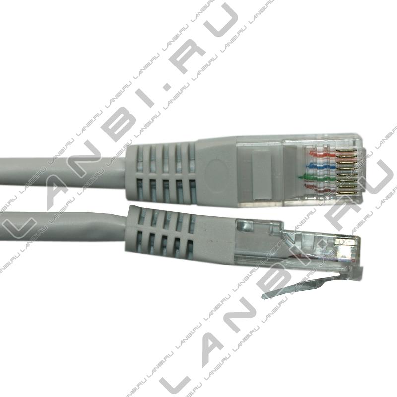 Патч корды rj45 медные. Neomax nm10601 UTP 6. Кабель коммут. 3 Пр. ЭКР. (Ccc3g). Кабель NM. Кабель Neomax nm13601005 0.5 м.