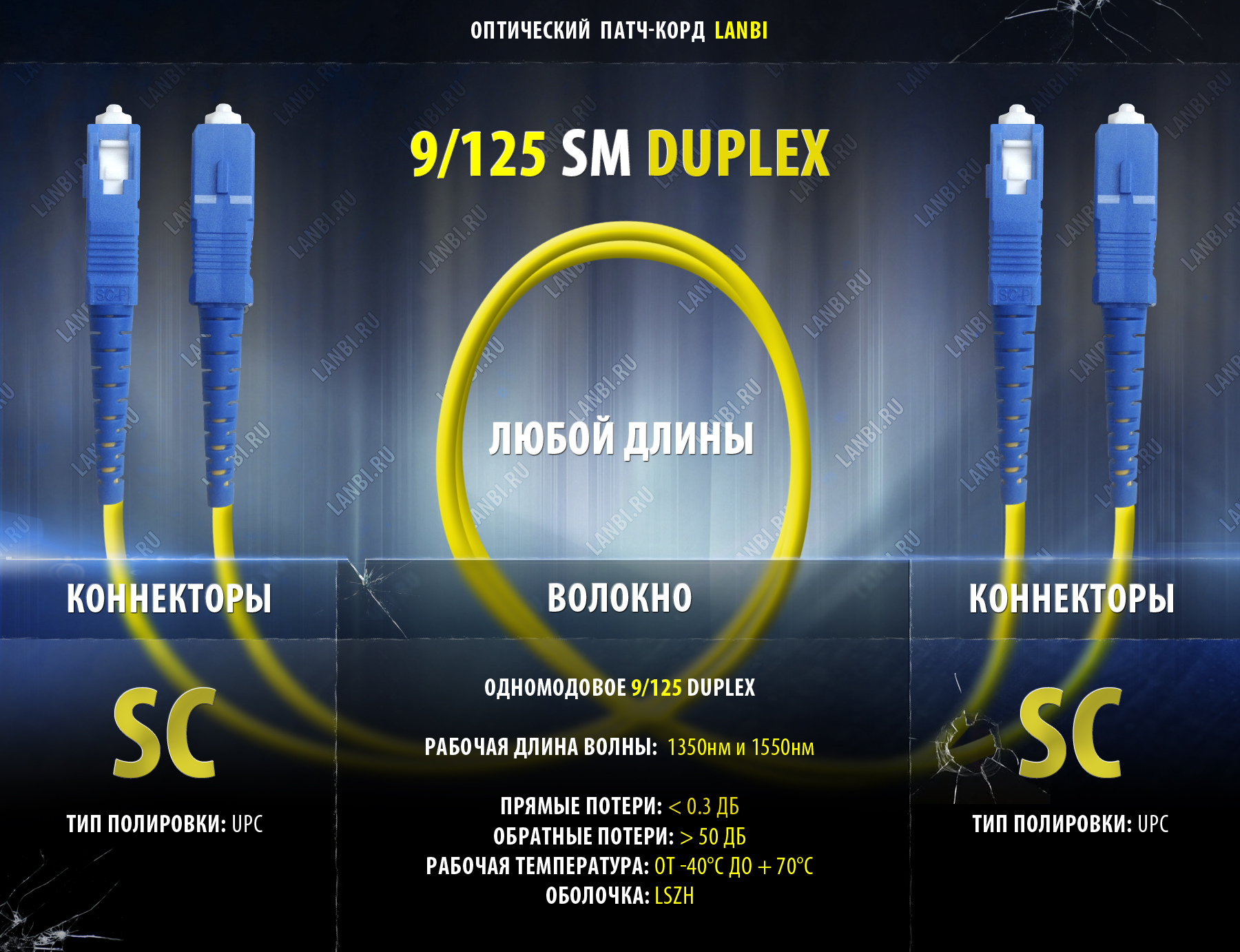 Шнур шос sm 2.0. Шнур ШОС-SM/3.0 мм-SC/UPC-SC/UPC-2.0 М. ШОС-2x3.0-2sc/UPC-2sс/UPC-SM-20м-LSZH-yl. Шнур ШОС-0,9-SC/UPC-SM-1м. Оптический патч корд сертификат.