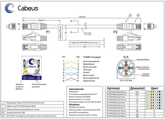 Чертеж неэкранированного патч-корда Cabeus UTP, категория 6.