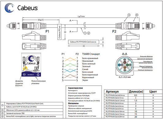 Чертеж экранированного патч-корда Cabeus FTP, категория 6.