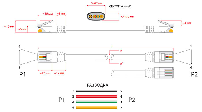 Чертеж телефонного патч-корда 6p4c.