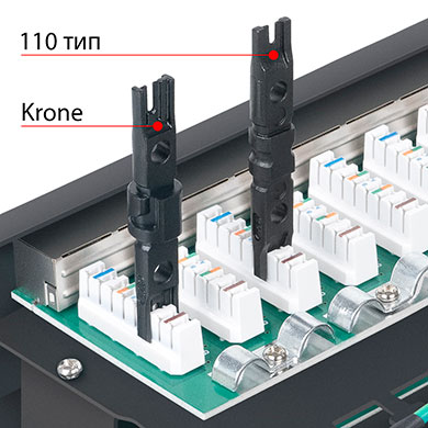 Патч-панель высокой плотности 19 (1U), 48 портов RJ-45, категория 6, полностью экранированная, Dual IDC