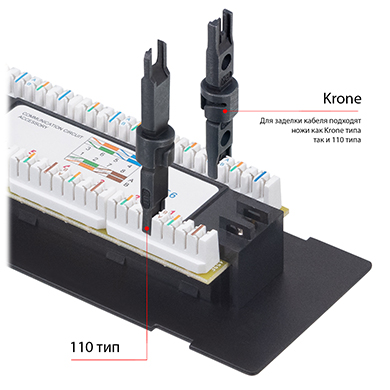 Патч-панель настенная, 12 портов RJ-45, категория 6.<br />Заделка Dual IDC (Krone и 110 тип).