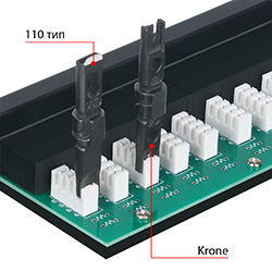 Патч-панель 19 (1U), 25 портов RJ-45, Krone IDC.<br />Заделка Dual IDC (Krone и 110 тип).