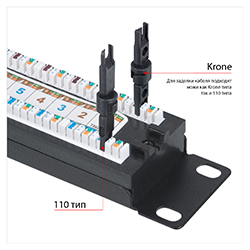 Патч-панель 19 (1U), 24 портов RJ-45, категория 6, Dual IDC, с задним кабельным организатором.<br />Инструмент для заделки.