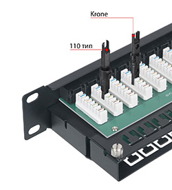 Патч-панель 19 (1U), 48 портов RJ-45, категория 6.<br />Заделка Dual IDC.