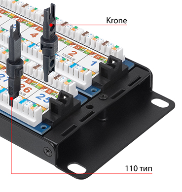 Патч-панель 19 (2U), 48 портов RJ-45, категория 6а, Dual IDC, с задним кабельным организатором.<br />Заделка Dual IDC (Krone и 110 тип).